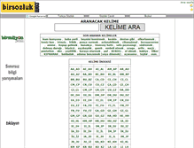 Tablet Screenshot of birsozluk.com